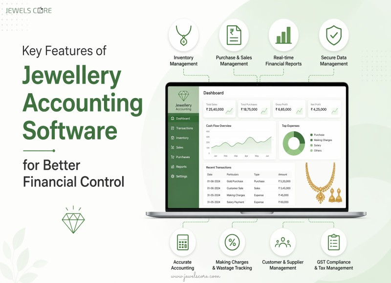 Better Financial Control